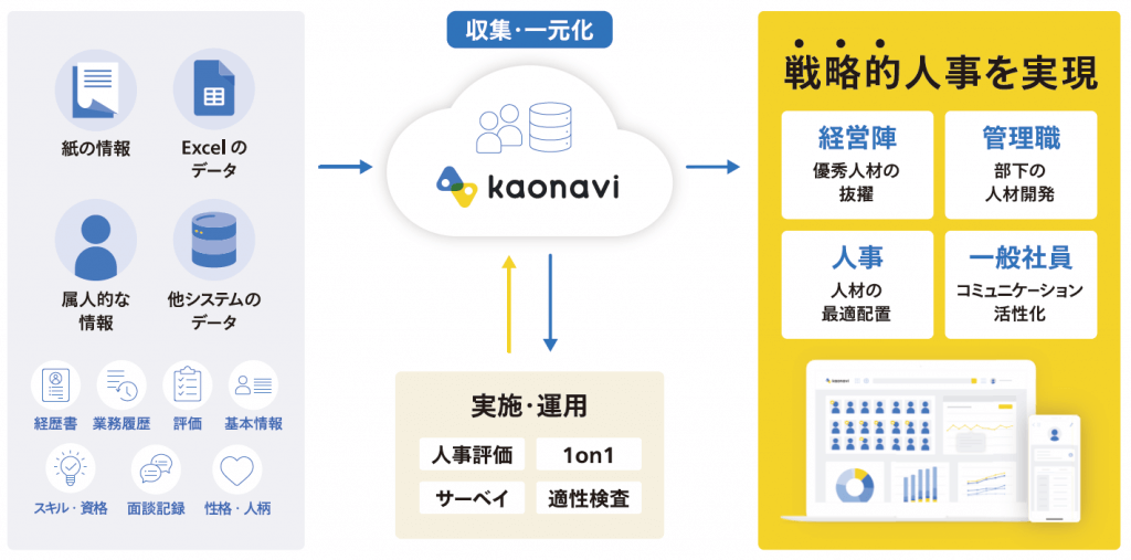 kaonavi2022poster01
